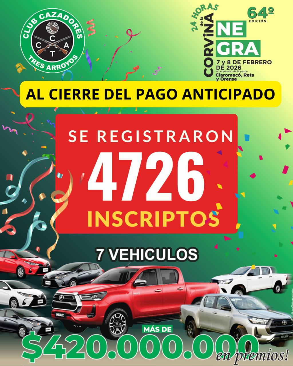 Gran respuesta en la inscripción anticipada para la 64ª edición de las 24 Horas de la Corvina Negra