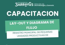 Nueva Capacitación para Pequeñas Unidades Productivas